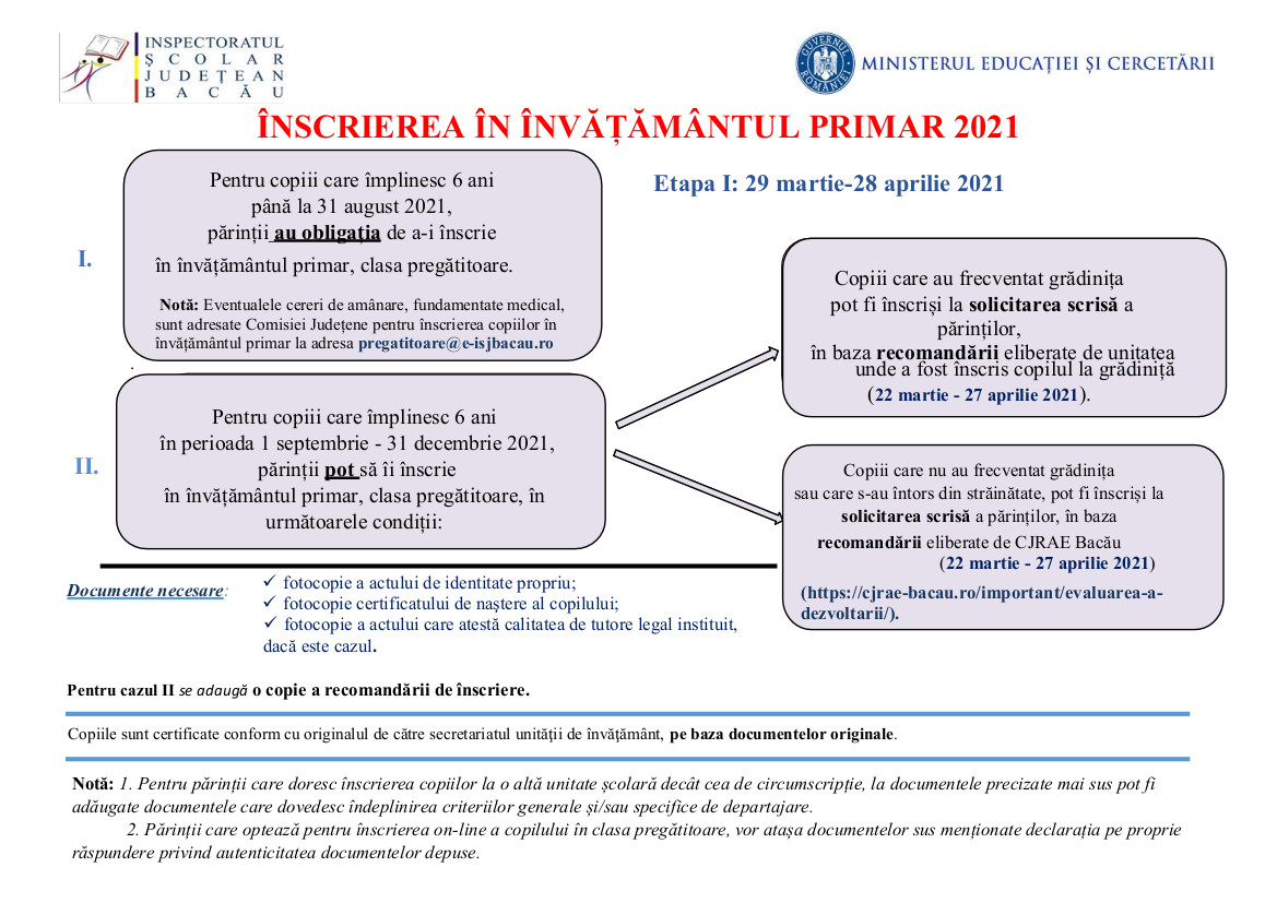 nscrieri-n-clasa-preg-titoare-2023-2024-calendar-i-model-de-cerere-tip-impact-ro